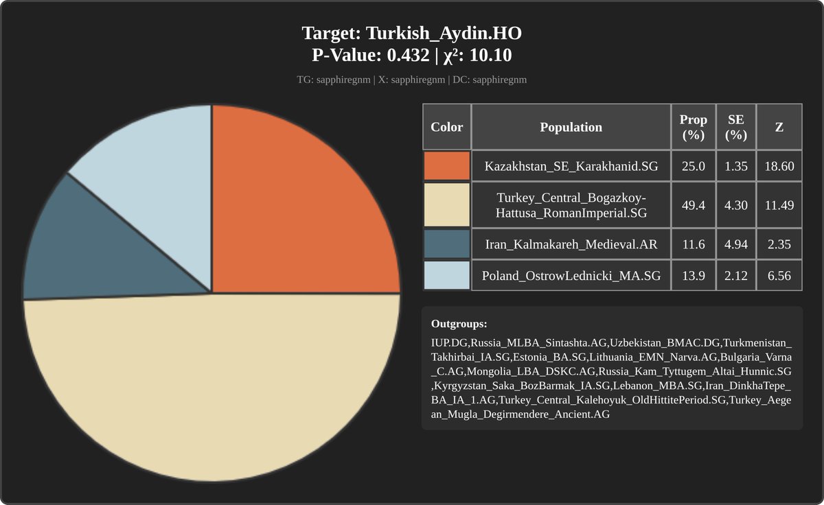 sapphiregnm tweet media