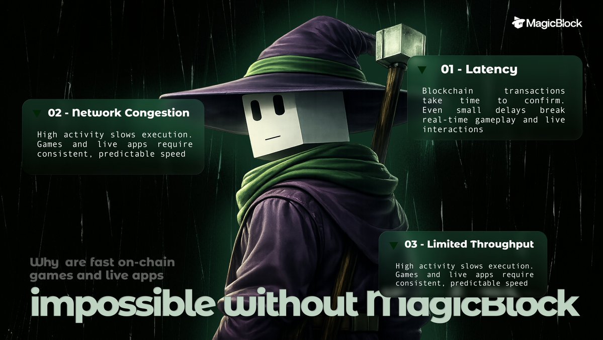 Why are fast on-chain games and live apps impossible without <a href="/magicblock/">MagicBlock ✨</a> ? 

Blockchains weren’t built for real-time.
Even tiny delays kill the vibe.

1 - Latency
Transactions need confirmations → gameplay "lags"

2 - Network Congestion
When activity spikes, execution slows.