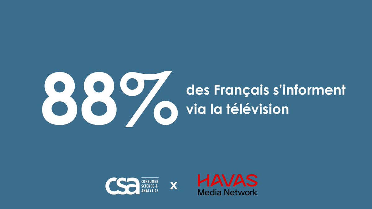 Institut CSA tweet media