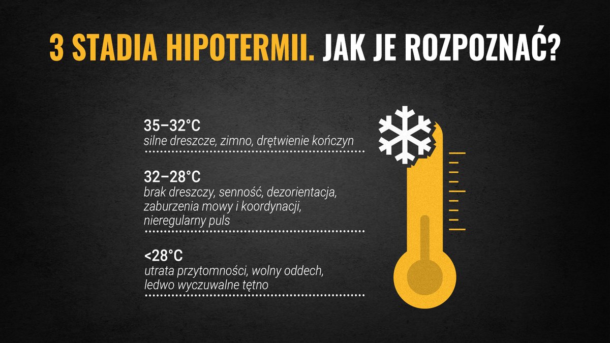 Hipotermia występuje wtedy, gdy temperatura ciała spada poniżej 35°C wskutek utraty ciepła. Może pojawić się szybko lub narastać stopniowo w chłodnych warunkach. Wyróżnia się trzy stadia hipotermii.
Odzież na zimę ➡️ mltr.pl/rgkjti