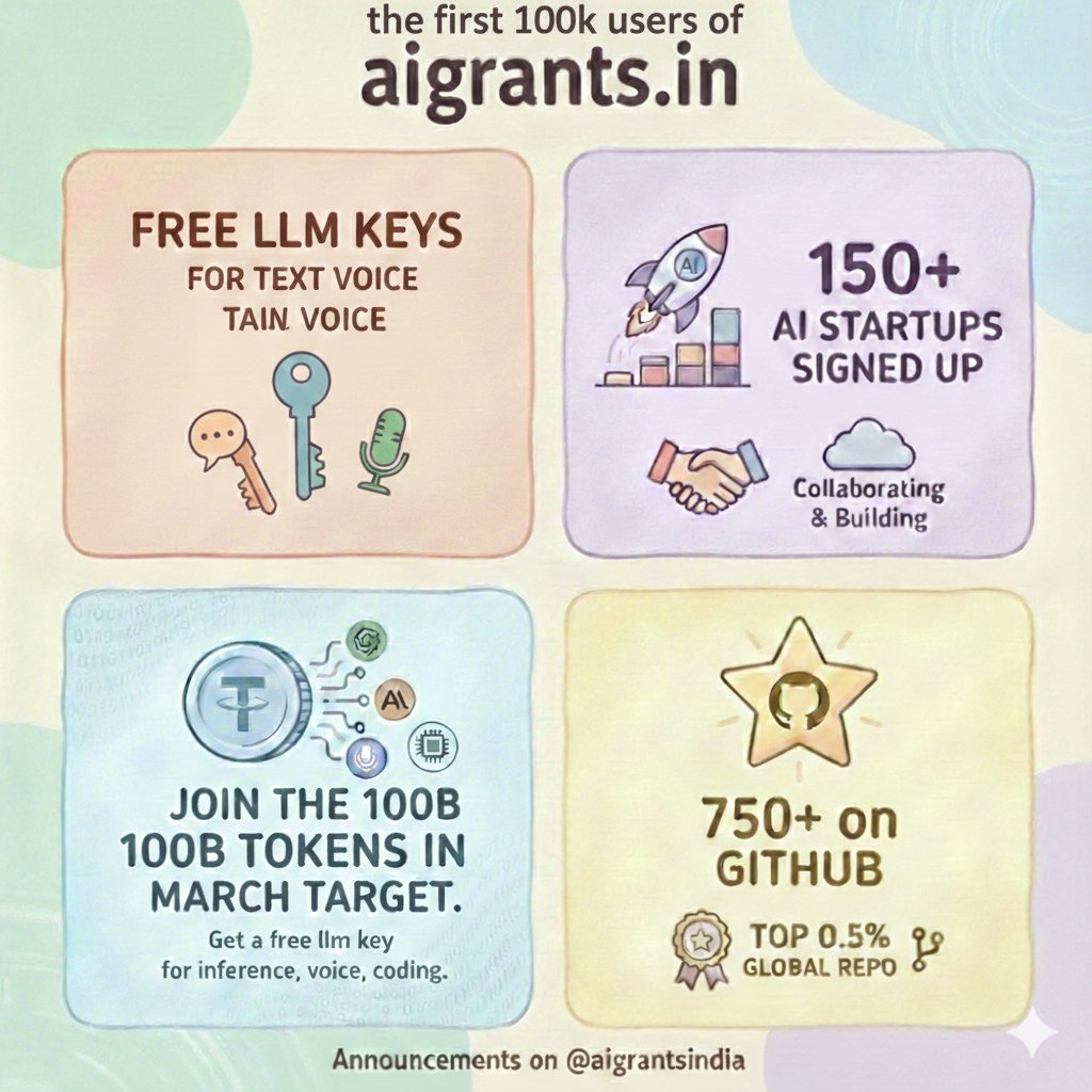 @AIGrantsIndia tweet media