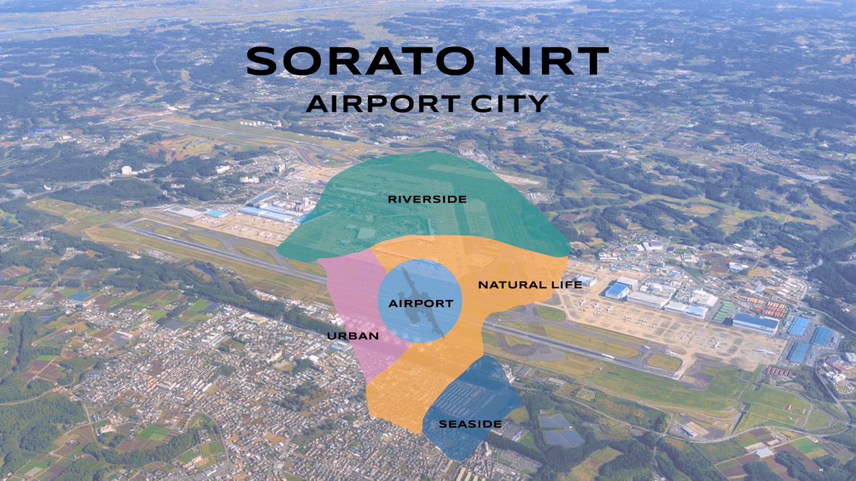 sorato_nrt's tweet photo. 本日、成田空港周辺市町の職員の皆様を対象に将来のまちの居住者像をテーマとしたワークショップを開催しました。自治体の枠を超えて、活発な議論がなされました🏠NADCでは、今後も皆様と共に様々な取組みを進めてまいります✨#SORATONRT #ソラトナリタ #NADC #成田空港 #千葉県 https://t.co/rESa1dHSCL