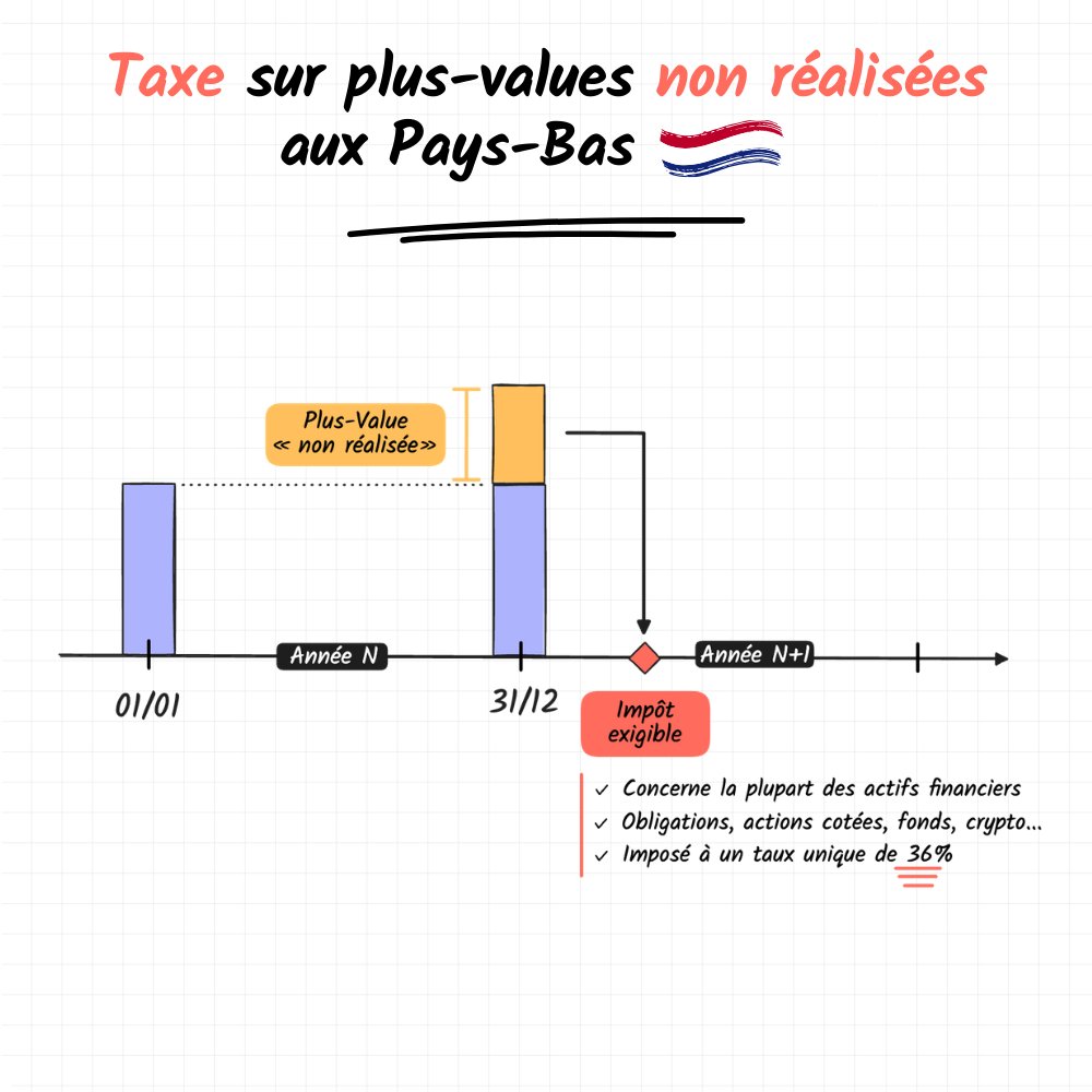 Guillaume Simonin tweet media