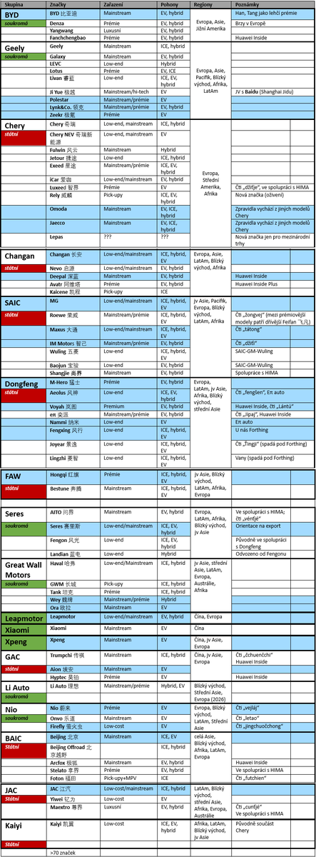 特热邦的兽 Beast_von_Wittingau🇮🇱 tweet media