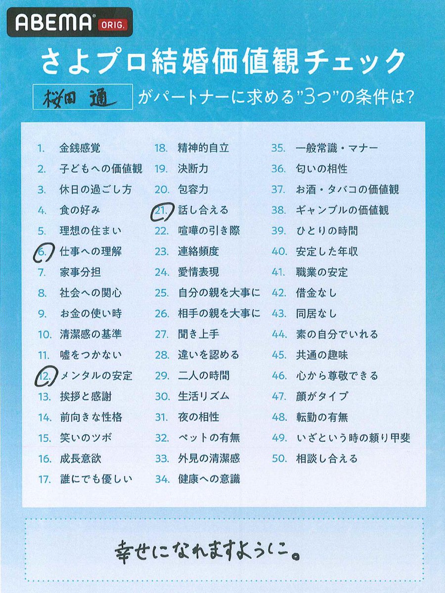 公の場での発言・インタビュー報道記録