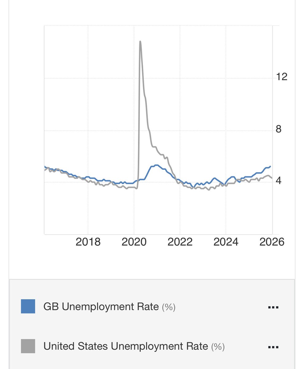 RussellOnValue tweet media