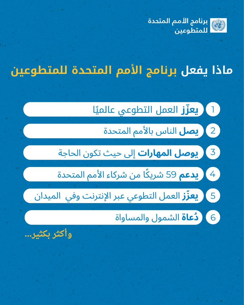 UNVMaghreb's tweet photo. في 2025، تطوّع أكثر من 17,000 متطوّع ومتطوّعة مع الأمم المتحدة  حول العالم، مساهمين بمهاراتهم وخبراتهم في دعم السلام والتنمية المستدامة والعمل الإنساني.

كن/كوني جزءًا من هذا الأثر العالمي، سجّل/ي الآن عبر المنصة: https://t.co/hMSJfwik50

#برنامج_الأمم_المتحدة_للمتطوعين #التطوع https://t.co/qC8H0vRhz5