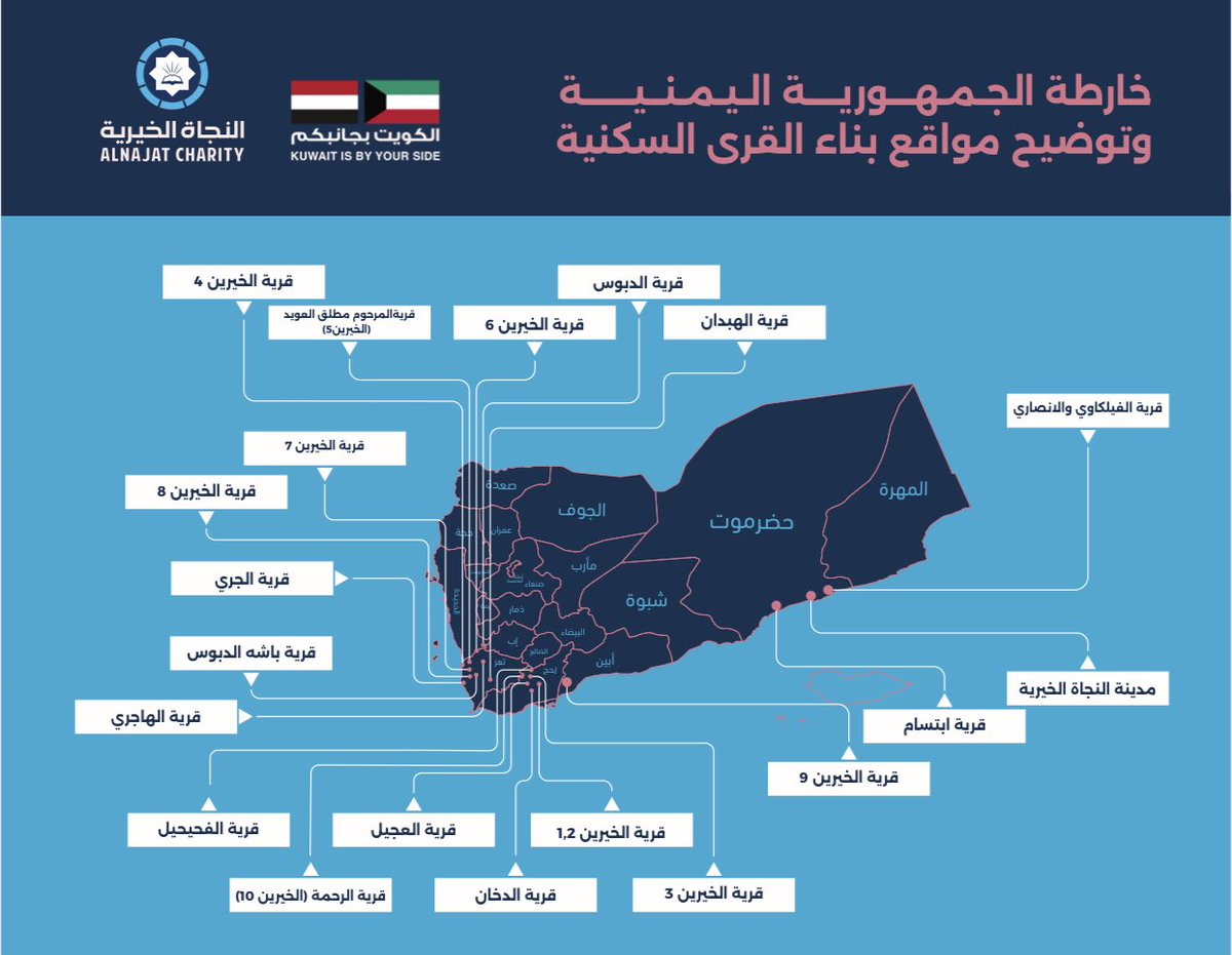 بدأنا بـ منزل…
واليوم تشوفون قرى كاملة

هذا فضل الله ثم تبرعكم 
والبداية كانت فكرة… واليوم أصبحت حياة تُبنى.

وراح احدث خريطة القرى لكم ان شاءالله

#الخيرين 
#اليمن
#قرى_الخيرين
