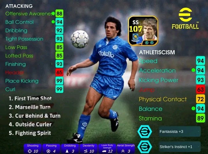 🚨 HOT 🔥

"Gianfranco Zola" the most sought out card currently, P2W are going to Torment opponents with this Card 😭🤣.

#eFootball #efootballmobile