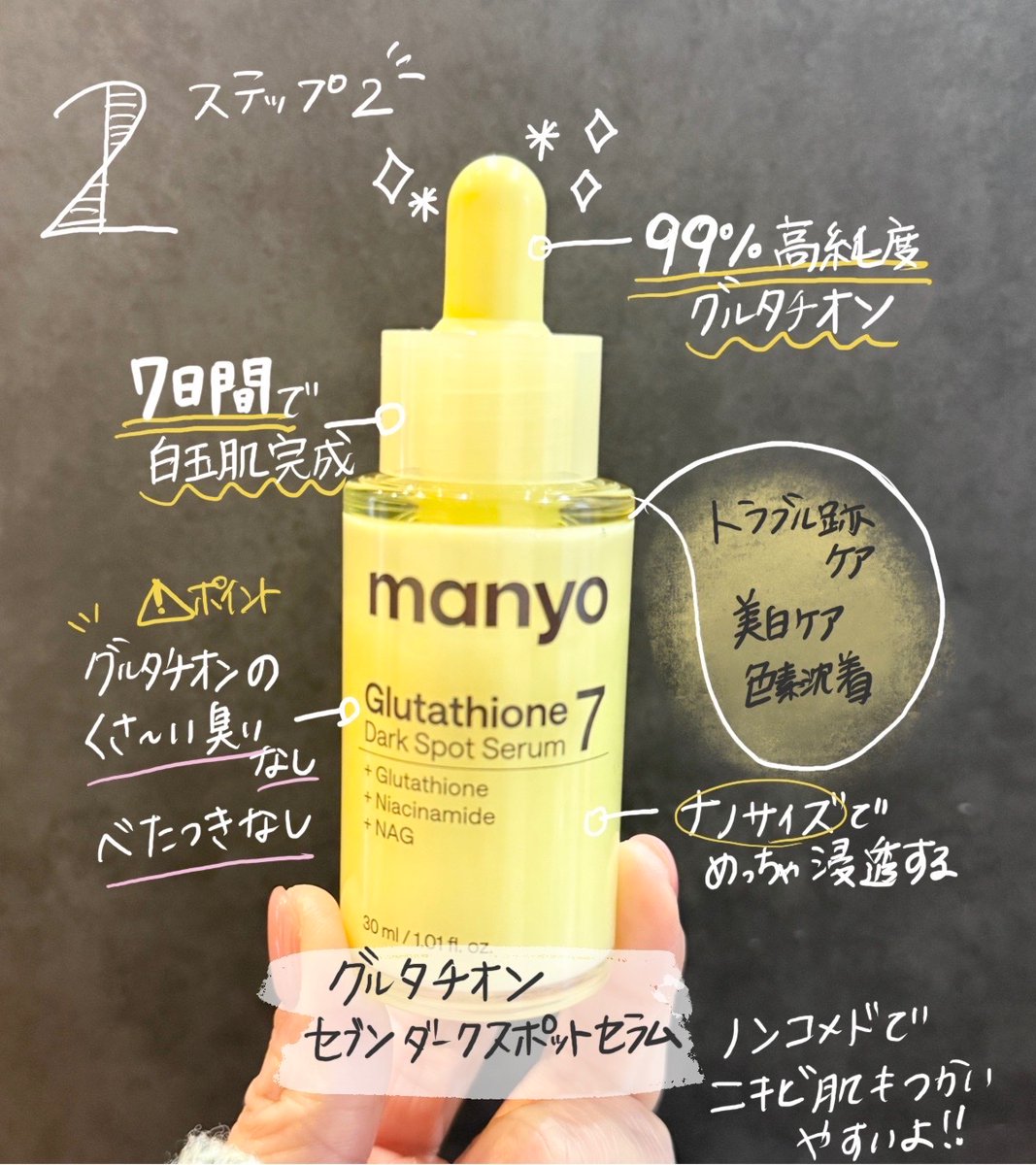 sakura_25mochi's tweet photo. マニョのグルタチオンが高濃度（99％）で限界超えてきてる。アラサーになるとニキビ跡って１ヶ月は余裕で滞在されてるんだけど、７日でだいぶ薄くなってきたよ。感動。オススメの組み合わせ⤵︎

←①透明肌ケア
　　　　　→②肌トラブルケア

しっかり保湿もしてくれてツヤも出たので報告しときます https://t.co/et83L30XDm
