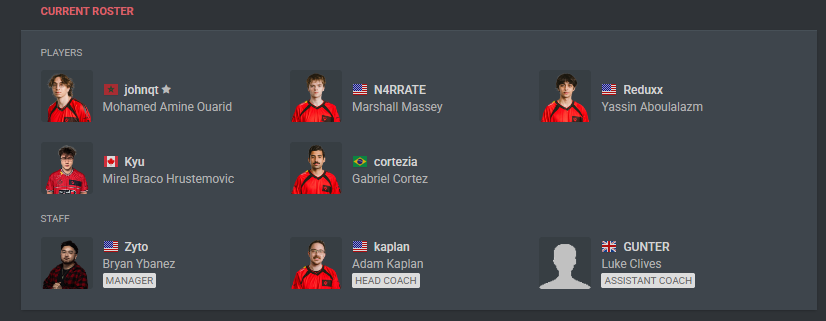AMIN__VAL's tweet photo. @graxwell that screenshot is pretty old, he is infact not listed as an incative player https://t.co/IRPiJEJjqE