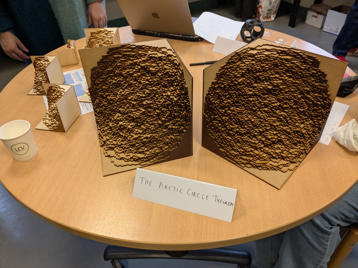 Dr. Martin Skrodzki tweet media