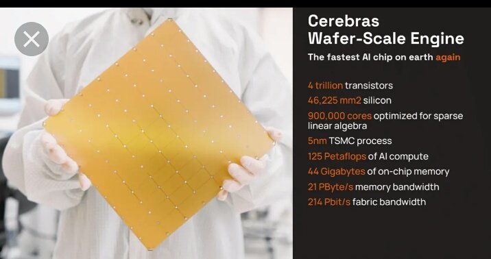 Cerebras' 3rd-gen wafer-scale engine, WSE-3 is deemed the fastest AI chip on earth with 4 trillion transistors and 900,000 AI-optimized cores on a 46,255 mm^2 silicon wafer. built on 5nm technology, it delivers 125 petaflops of AI compute and 44 GB of on-chip SRAM..