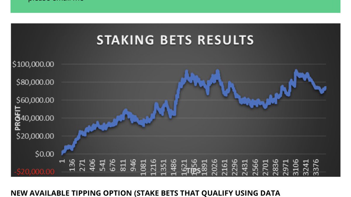 Ben's 🐎Racing Tips tweet media