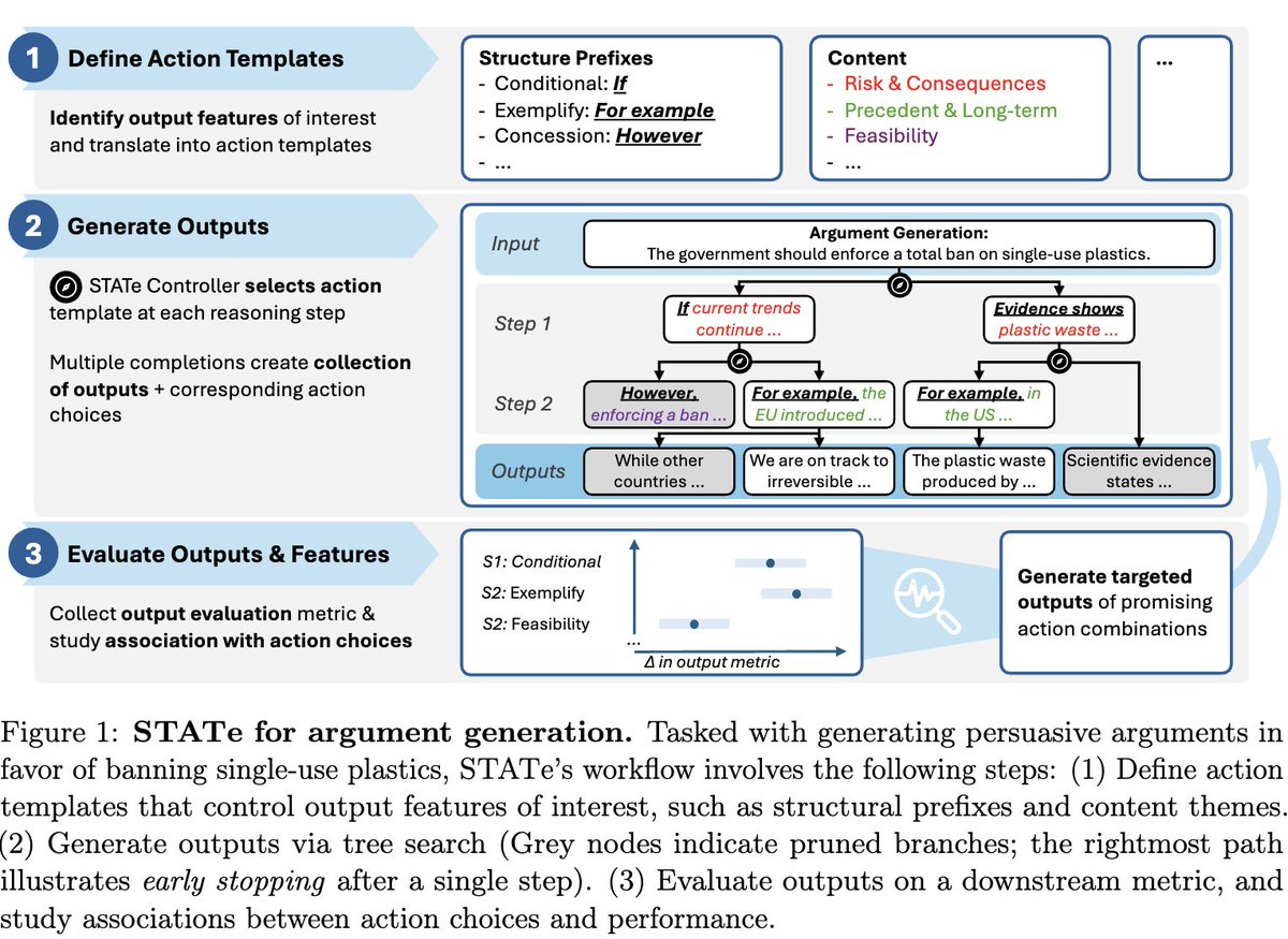 Zachary Bamberger tweet media