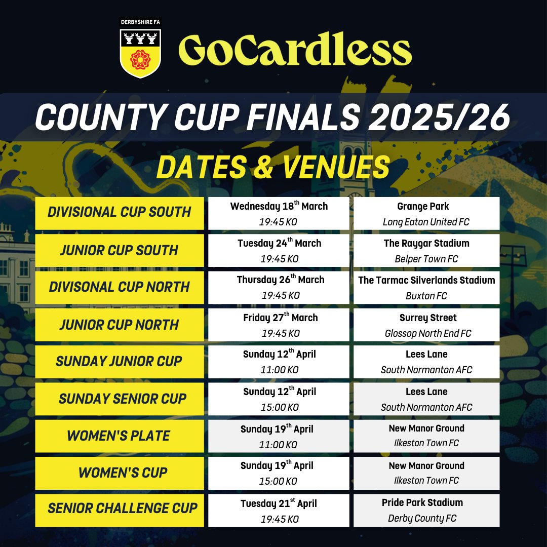 🏆 County Cup Finals 2025/26 - Dates &amp; Venues Confirmed! 🏆

The stage is set for nine Derbyshire FA County Cup Finals this spring 🙌

A huge thank you to all venues hosting this year 👏

#grassroots #countycups