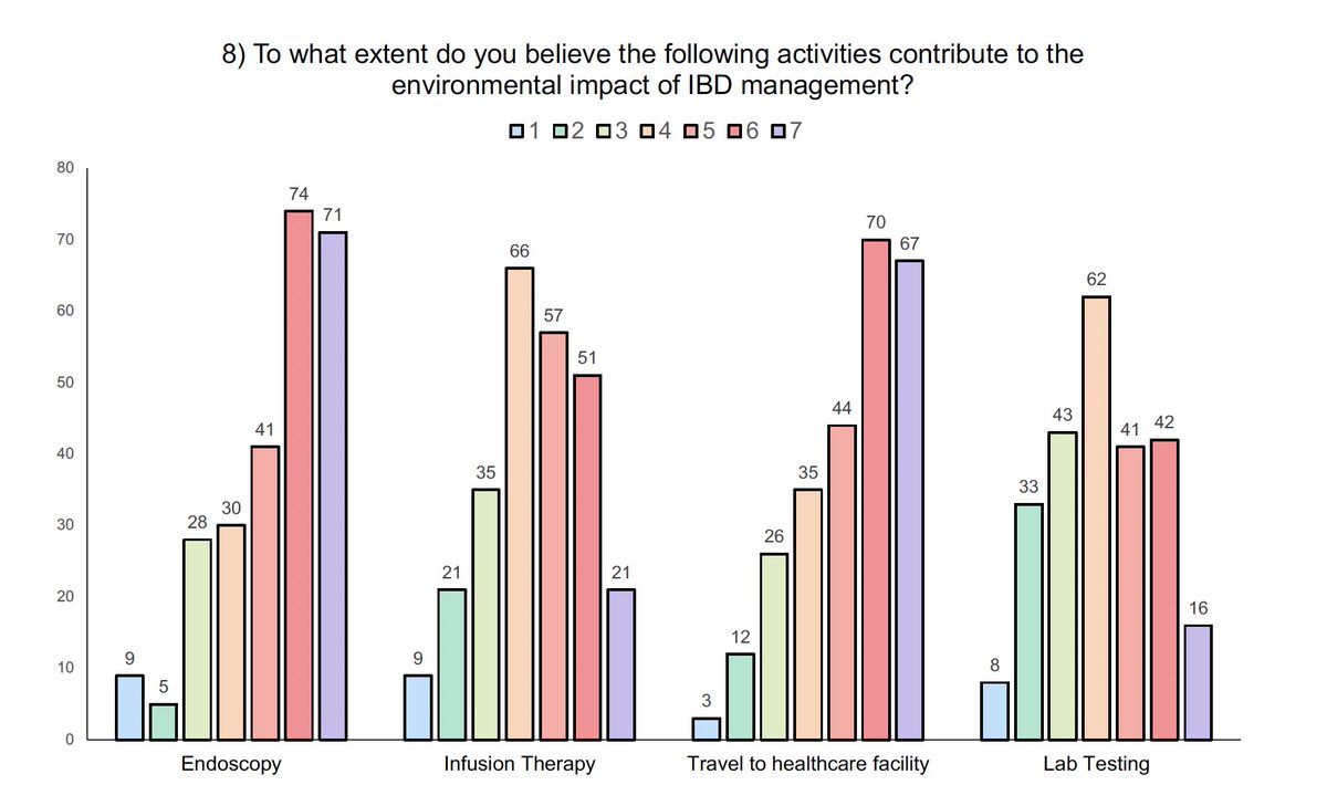 Beatriz Gros tweet media
