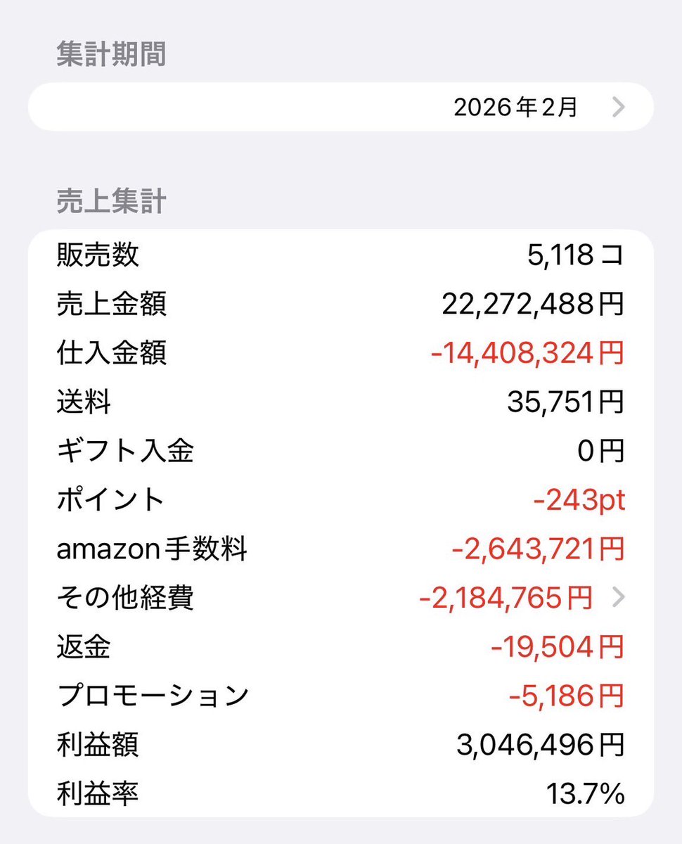 ふう(楓 )@Amazon tweet media