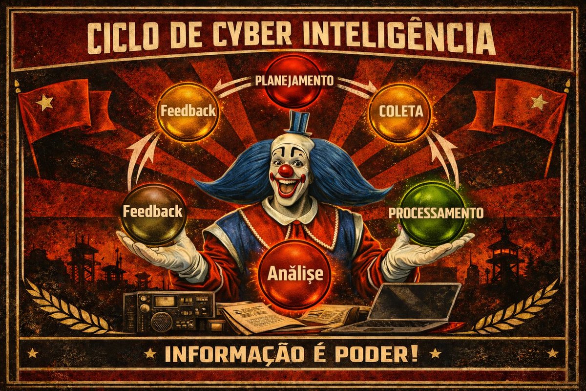 Mr. Cl0wn tweet media