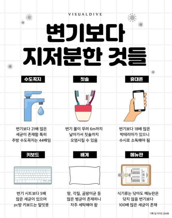 변기보다 지저분한 것들😂