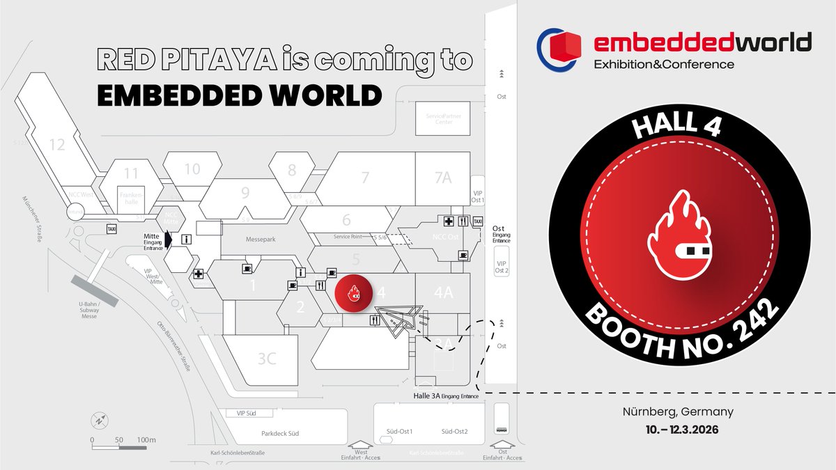 Red Pitaya tweet media