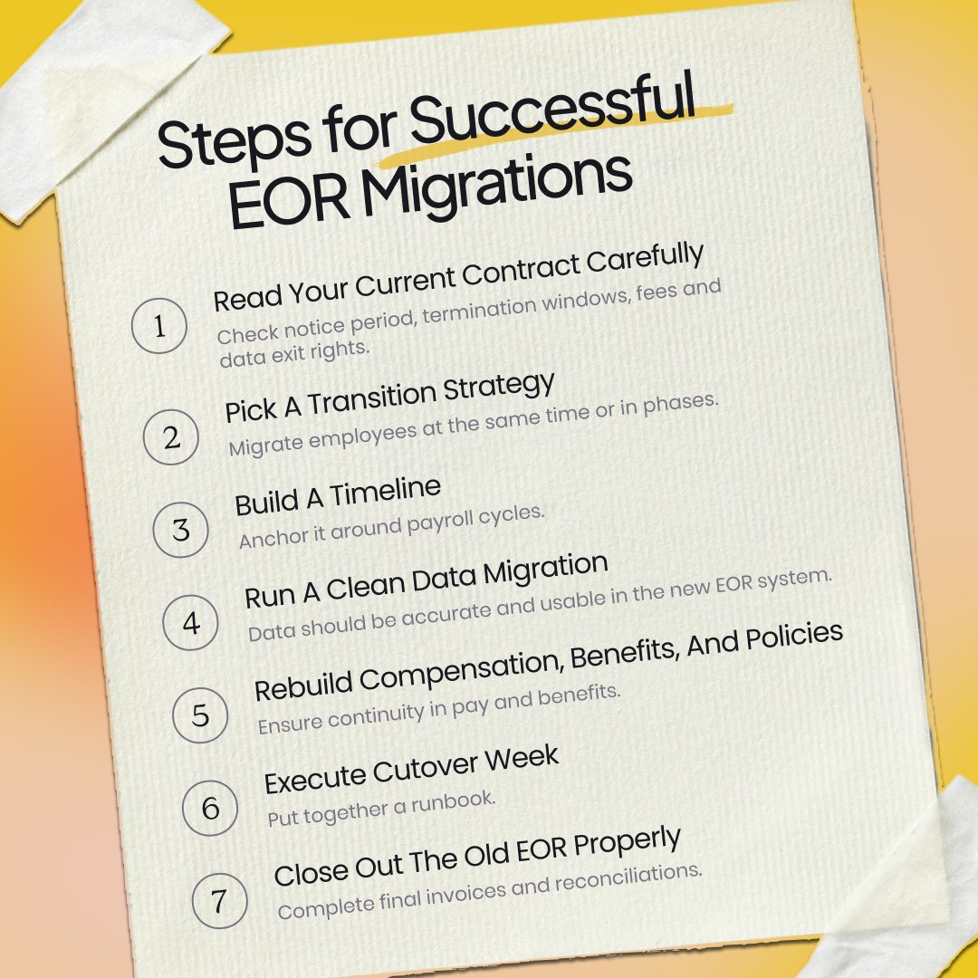 Playroll tweet media