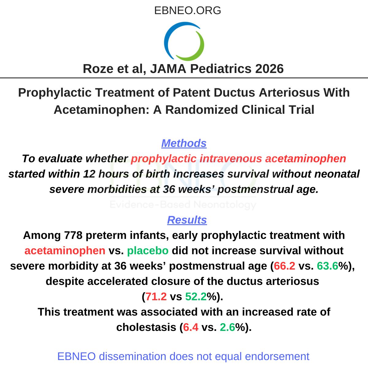 Evidence-Based Neo tweet media