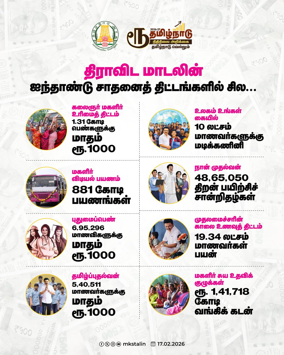 M.K.Stalin - தமிழ்நாட்டை தலைகுனிய விடமாட்டேன் tweet media