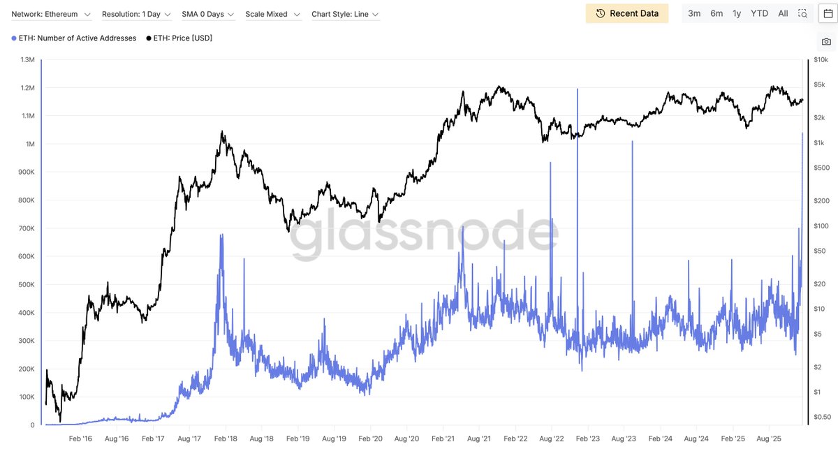Stacy Muur tweet media