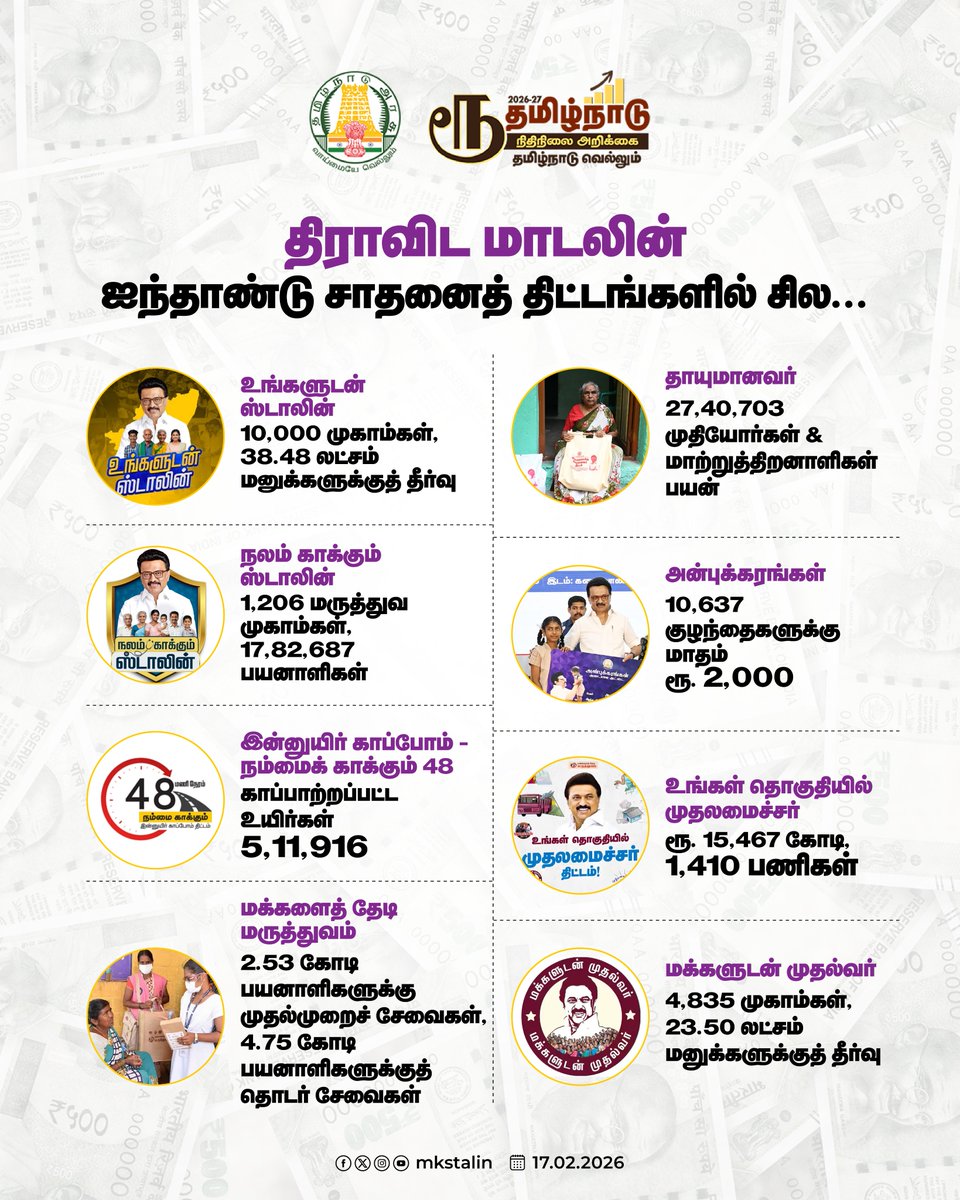 M.K.Stalin - தமிழ்நாட்டை தலைகுனிய விடமாட்டேன் tweet media