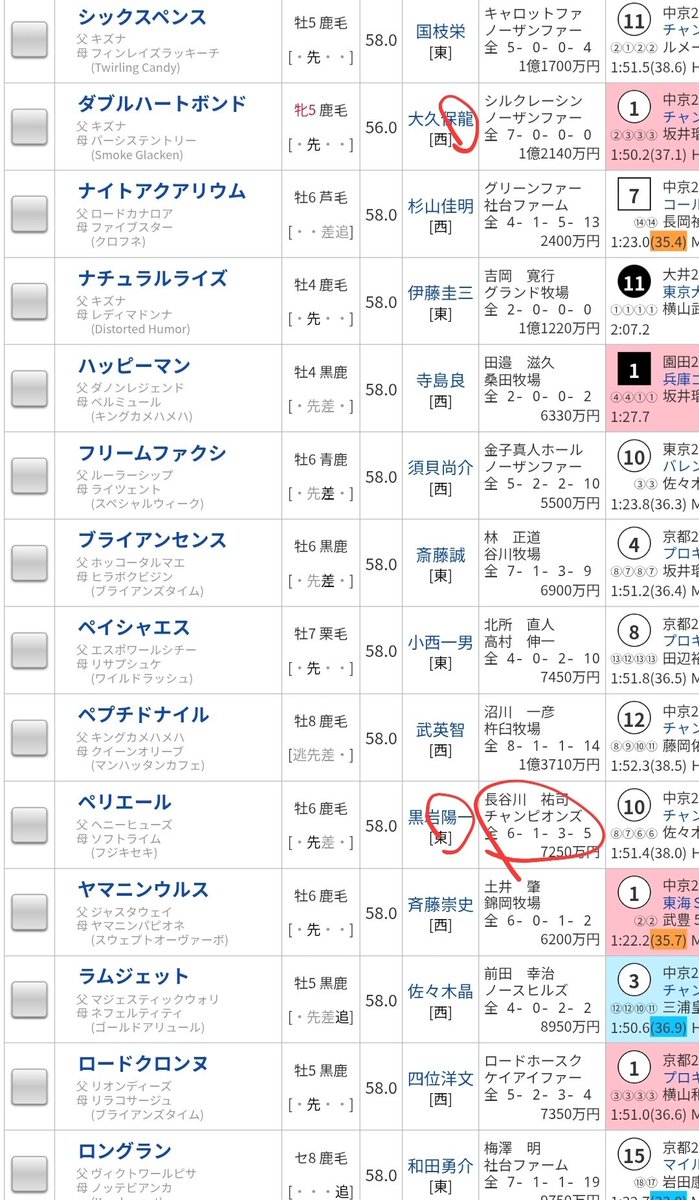 OBIONE_KEIBA's tweet photo. フェブラリーステークス

100円だけ買っておきたいサイン馬券

オリンピックフィギアで『りくりゅう』大逆転金メダルを決めて世間を賑わしている!!

世界歴代最高得点
158.13　だってさ

15-8-13

これで決まるのがサイン馬券ってやつさ

さらに
三浦璃来、木原龍一ペア

ダブルハート��ンド
ペリエール
ラムジェット

がこの馬番に入れば完成だぜ！

ペリエールの生産なんてチャンピオンだからな🔥