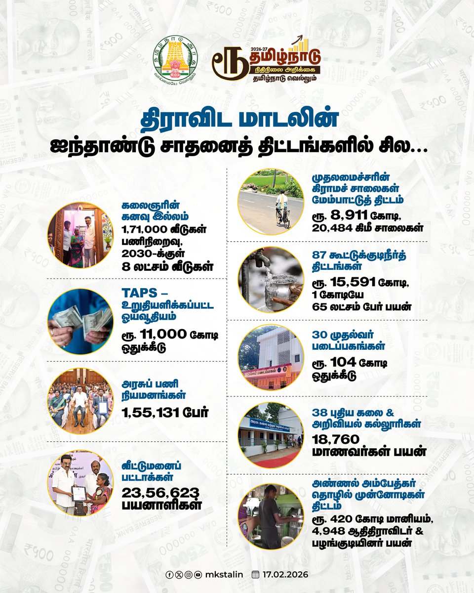 M.K.Stalin - தமிழ்நாட்டை தலைகுனிய விடமாட்டேன் tweet media