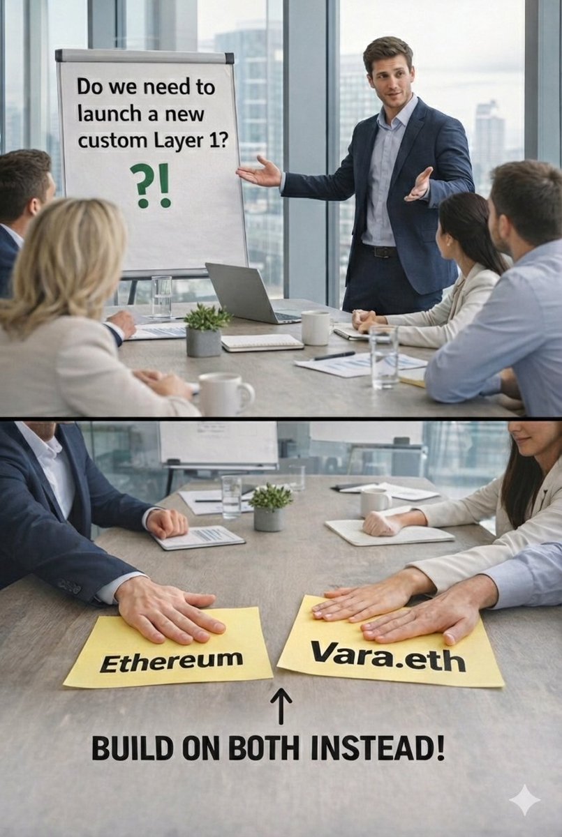 What if the best onchain trading experience didn’t require a new chain?

I was reading about HyperLiquid and something clicked.

Usually Wallet gets generated instantly, once you deposit, You start trading.

No KYC. No switching networks. No friction And it’s fully onchain.