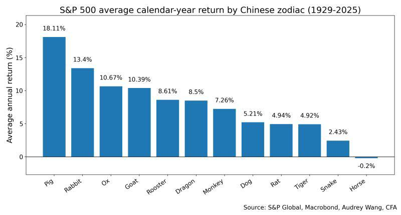 Vinh (equity perps era) tweet media