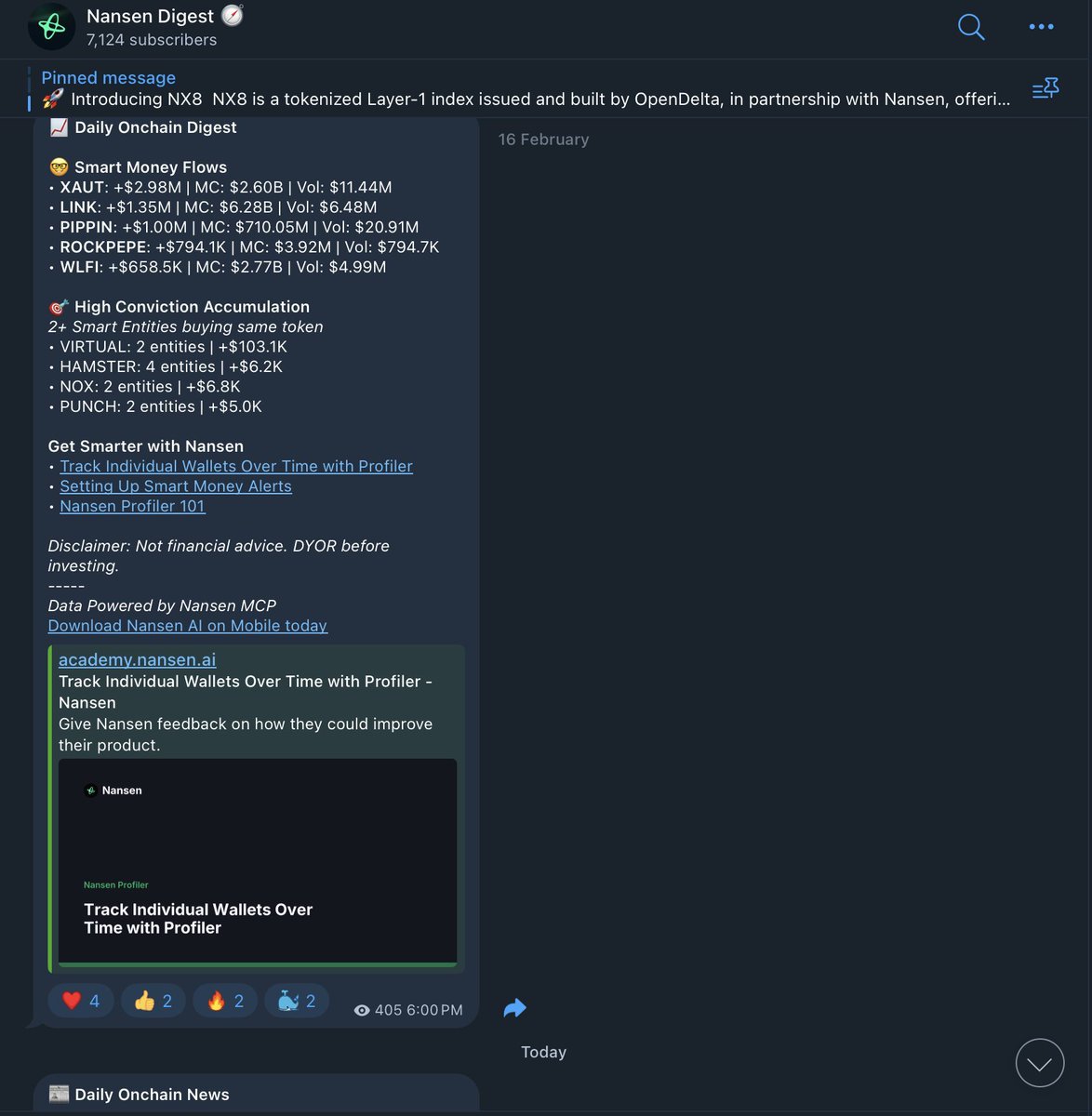 スマートマネーが $XAUT に290万ドルを投入。
4つのエンティティが $HAMSTER を仕込み中。

もしこの動きを見逃しているなら、Nansen DigestのTelegramを見て今すぐキャッチアップしましょう👇
nsn.ai/digest