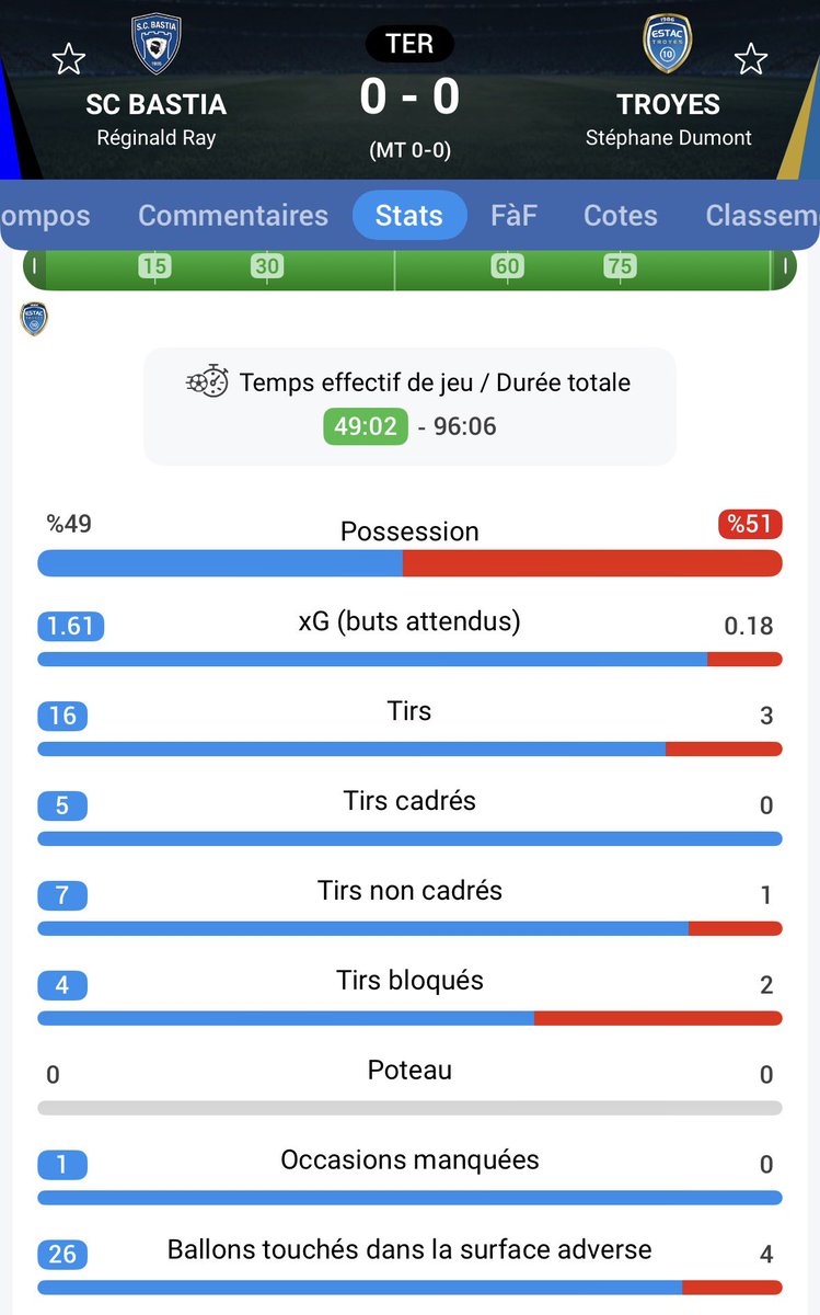 Pas un Hazard tweet media