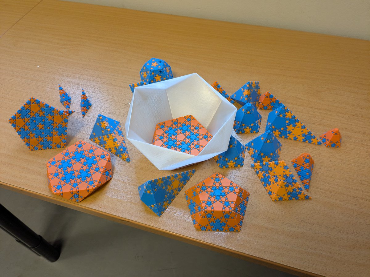 Dr. Martin Skrodzki tweet media