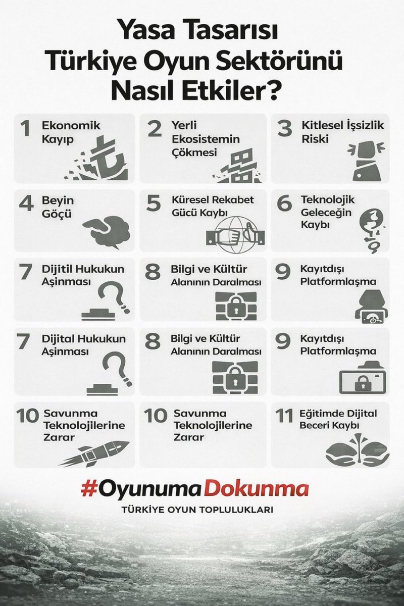 gorkemsarak11's tweet photo. Olası sonuçların oyuncular ve ülkemiz açısından etkileri.

#Oyunlarİhtiyaçtır https://t.co/YHfTt7ywRX