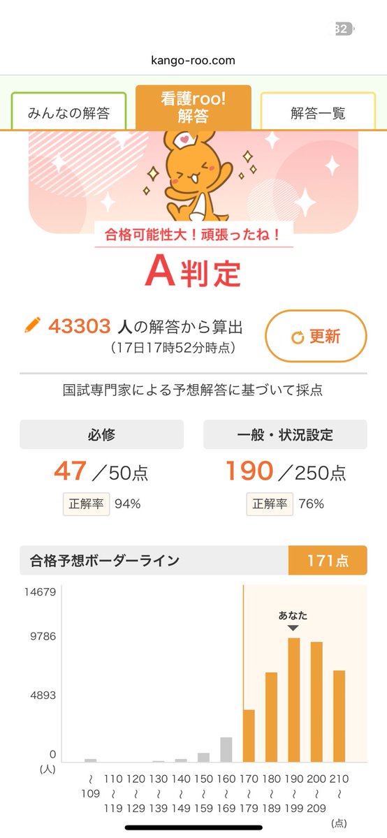 vp55b_spider's tweet photo. 多分合格！
4月から看護師だ〜✨ https://t.co/3qHJPYkgFG