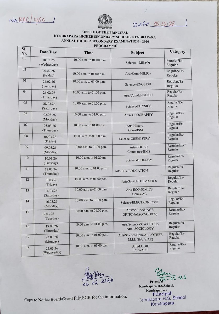 Kendrapara Autonomous College (@kdp_auto_clg) on Twitter photo 