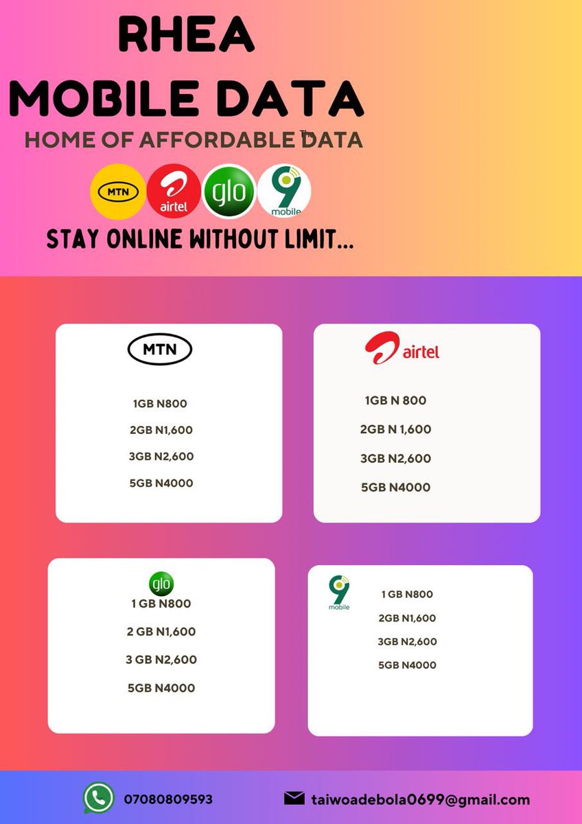 Hi twitter fam this’s another day to remind you that I’m avail for your data giveaway disbursement and personal use ✅

1GB 800 X 50 =40,000

2GB 1,600 X 50 = 80,000

3GB  2,600 X 50 = 130,000

5GB 4000 X 50 = 200,000

Kindly help repost for wider audience🙏
<a href="/nosafk/">Tweeter_Headmaster 🇮🇹🇳🇬⚫⚪</a> <a href="/Oyin_lolami/">Huzaina💙(Plug for luxury perfume,kiddies perfumes</a>