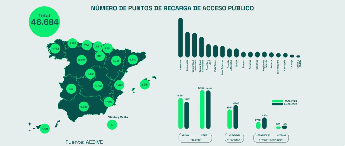 ecounion tweet media