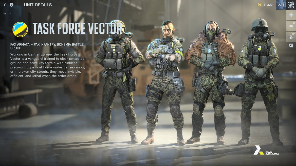 New PAX Unit Task Force Vector #Battlefield6