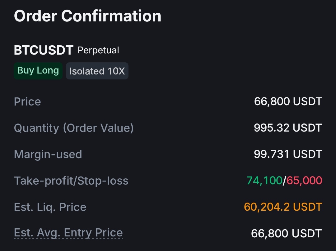 𝐋iquidity 𝐃octor tweet media