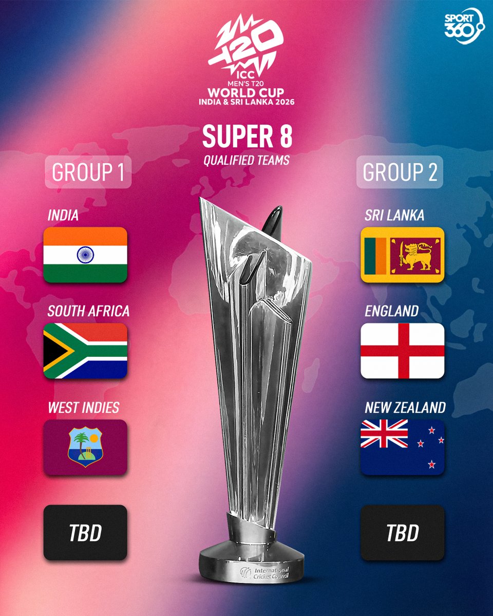 Sport360° tweet media