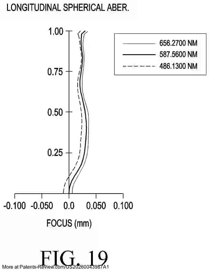 Interesting Patents tweet media