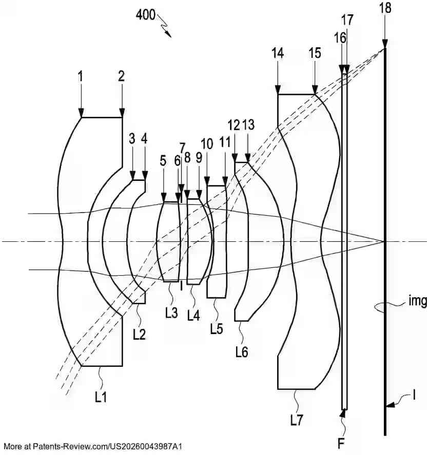 Interesting Patents tweet media