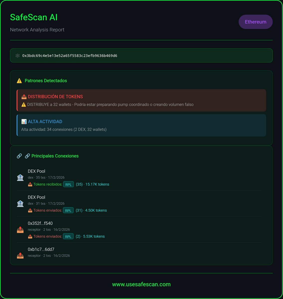 AiSafescanAI's tweet photo. $RPL is Trending #1 on CoinMarketCap! 🚀🛡️
​The Rocket Pool ($RPL) pump is here, driven by the Saturn One Upgrade. But with high volume comes high risk: scammers are launching fake contracts to steal your funds.
​Don't let the FOMO blind you. SafeScan AI confirms the official data for the Ethereum network. Always verify before you trade!
​Network: Ethereum (ETH)
​Contract Address: 0xd33526068d116ce69f19a9ee46f0bd304f21a51f
​Use SafeScan+ to monitor the whale movements and calculate your liquidation levels if you're trading this volatility. 📊✨
​#RPL #RocketPool #Ethereum #SafeScanAI #CryptoTrending #SmartTrading