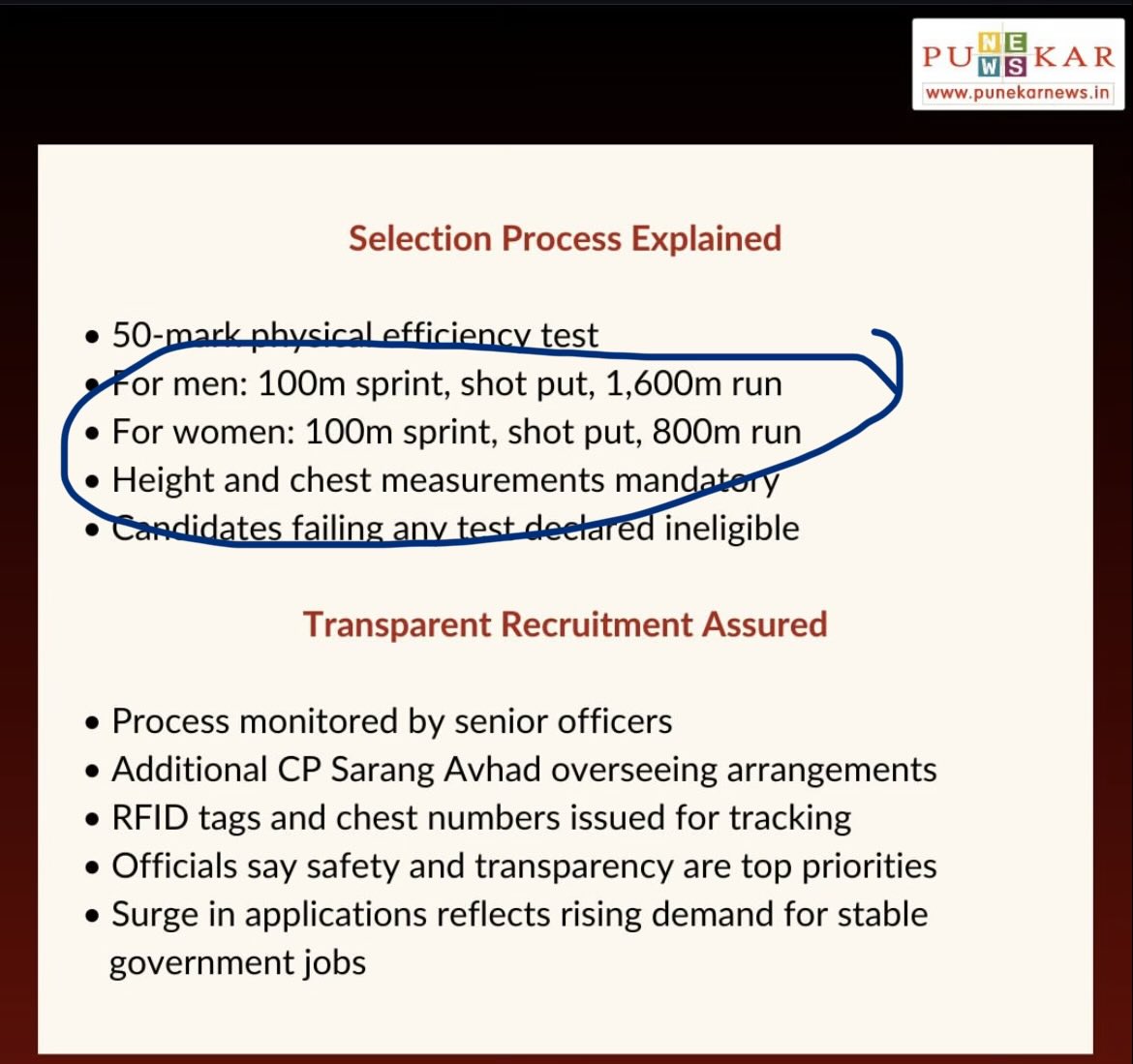 Women are not equal to Men here.

Women are less capable than men.