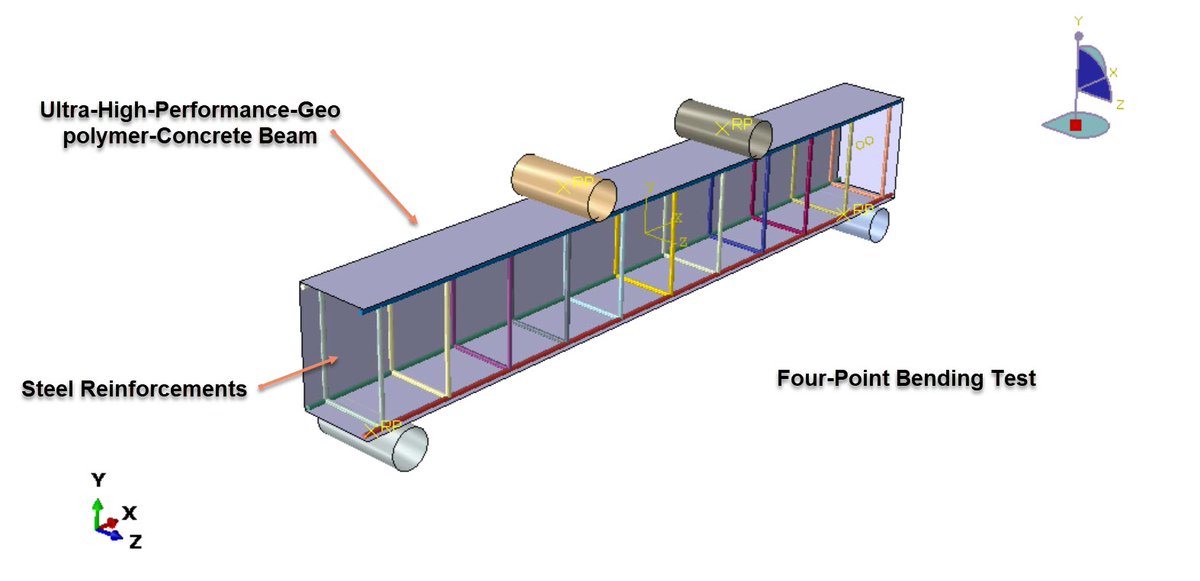 peymankarampour's tweet image. Four-point bending test analysis of an Ultra-High-Performance-Geopolymer RC beam in Abaqus

abaqusfem.com/four-point-ben…

#Abaqus #Beam #RC_Beam #UHPGC #Geopolymer #Bending #CDP #Failure #Static #dynamic #FEM